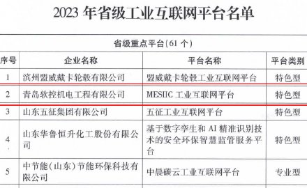 金沙9001以诚为本“MESIIC工业互联网平台”入选省级重点平台